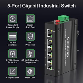GoodTop 5 Port Gigabit Industrial Switch,10/100/1000Mbps Unmanaged DIN-Rail Ethernet Switch with 15W DIN-Rail Industrial Power Supply, IP40,One-Key VLAN,Lightning Protection