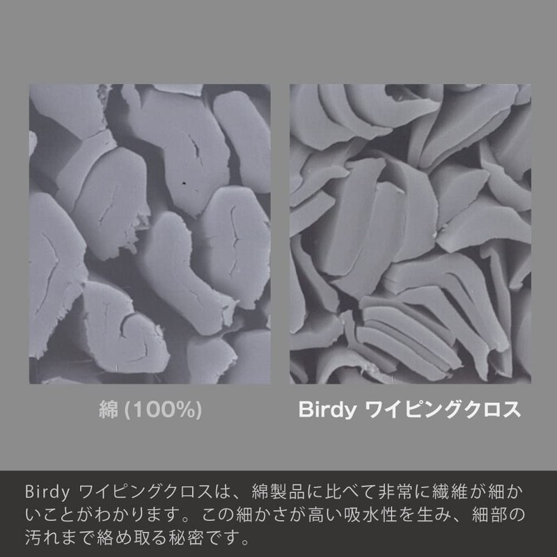BIRDY. Supply Wiping Cloth (12.6 x 12.6 inches (32 x