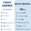 IROFOL High Potency Liquid Iron Dietary Supplement | Iron for