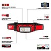 Milwaukee Electric - REDLITHIUM. USB Hard HAT HEADLAMP