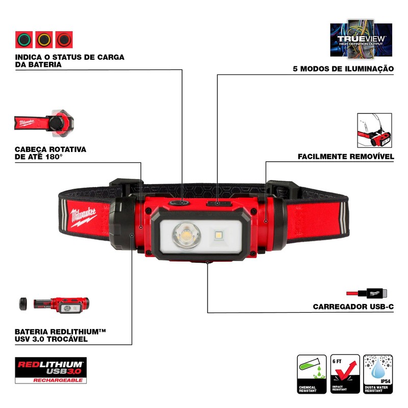 Milwaukee Electric - REDLITHIUM. USB Hard HAT HEADLAMP