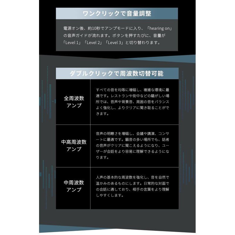 明誠 集音器 高齢者【2025年進化モデル&1台2役】Bluetooth 5.4 ワイヤレスイヤホン カナル型 AIノイズキャンセル 3段階音量調節 音声拡聴器 簡単操作