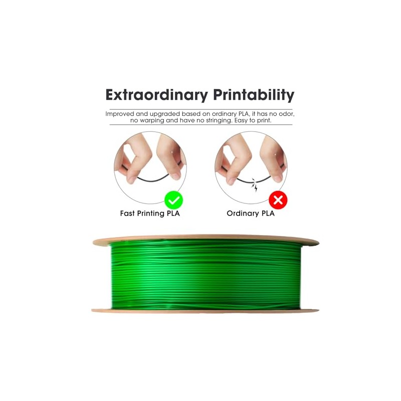 eSUN PLA Basic Filament 1.75mm, 3D Printer Filament High Speed