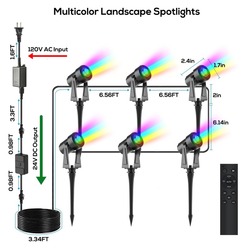 SUNTHIN Outdoor Landscape Lighting with Remote, RGBW Color Changing Spot