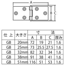 The best Landscape Hinges, GB 38 Mil (2) 2 – 392 