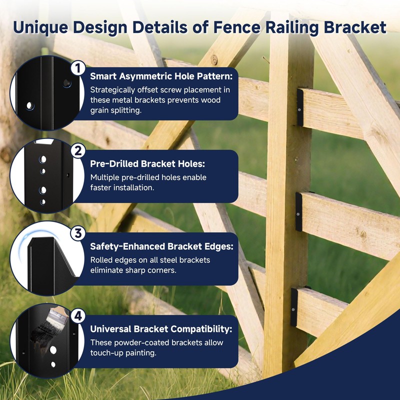 20PCS 2x4 Fence Brackets - Black Powder Coated 18 Gauge