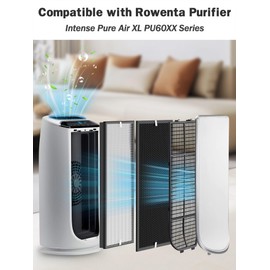 Ecofort Replacement Filter Compatible with Rowenta Intense Pure Air XL Purifier PU60XX Series, fits PU6010 PU6015 PU6020 PU6025 PU6040 PU6045 PU6080, Replaces Ref. XD6077U0 XD6071 XD6076 XD6061 XD6066
