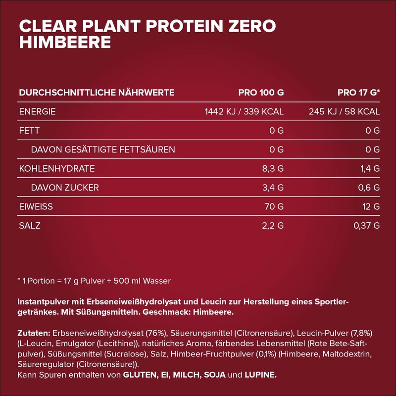 IronMaxx Clear Plant Protein Zero - Raspberry 400 g Tin