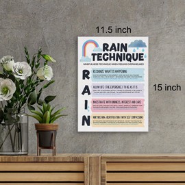 Mental Health Wall Art Canvas Painting Therapist Print Framed Mindfulness Canvas Sign for Therapy Office School Counselor Office Decor (12x15 Inch)