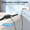 Charger Compatible with Hume Band 1.0