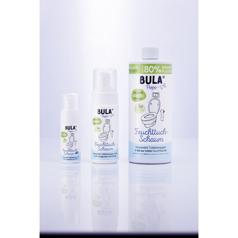 BULA® Popo Refill Bottle (750 ml) Only for Refilling Our