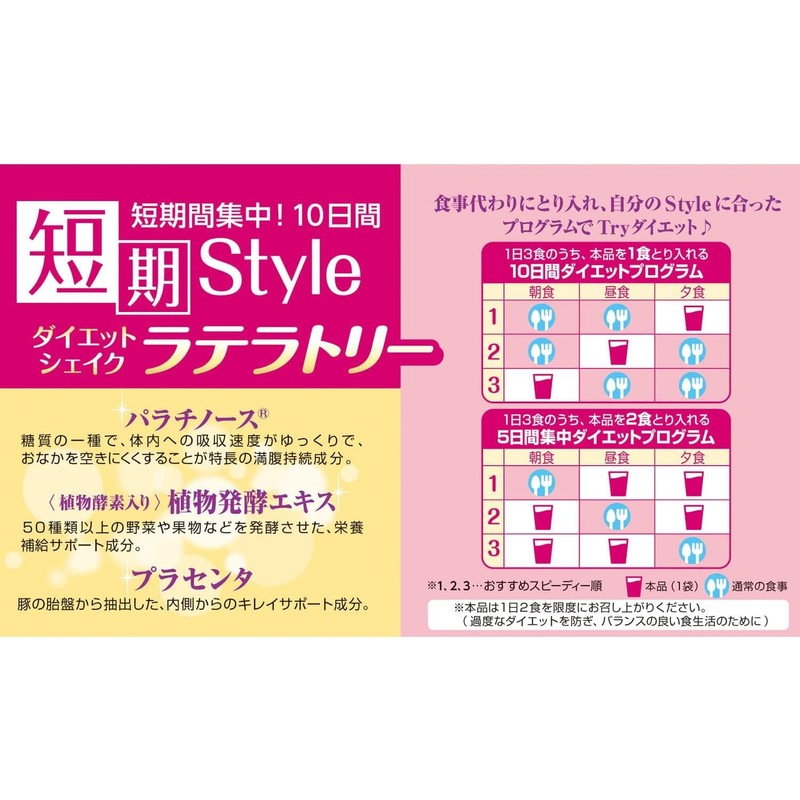 井藤漢方製薬 ダイエットシェイク ラテラトリー×2