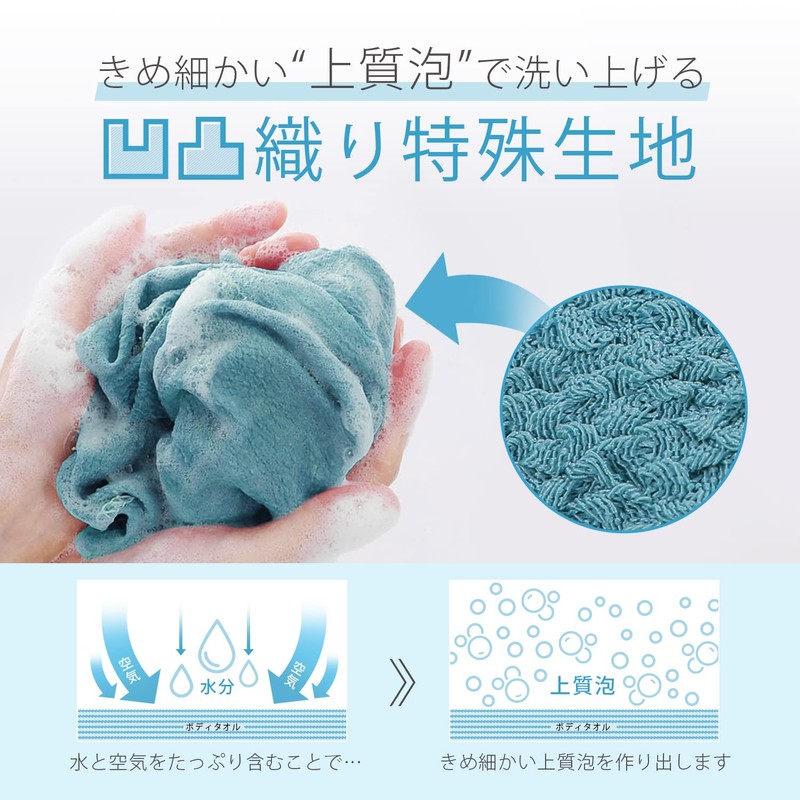 Adult Body Improvement Plan Oversized Body Towel That Changes Men's