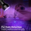 FOLKSMATE 2-Pack UV Flashlight Black Light, 51 LED 395nm Ultraviolet