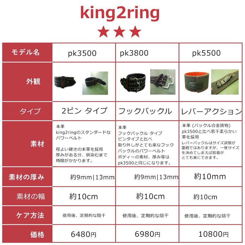 king2ring Training Belt, Power Belt, 0.2 inch (5 mm), Lightweight