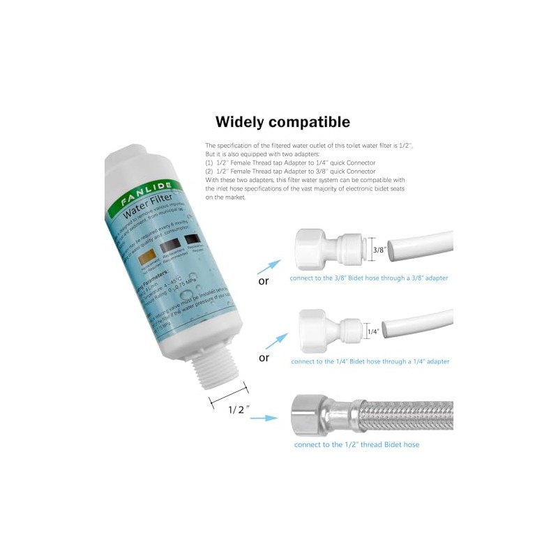 Bidet water filter for electronic bidet seats, Toilet water filter
