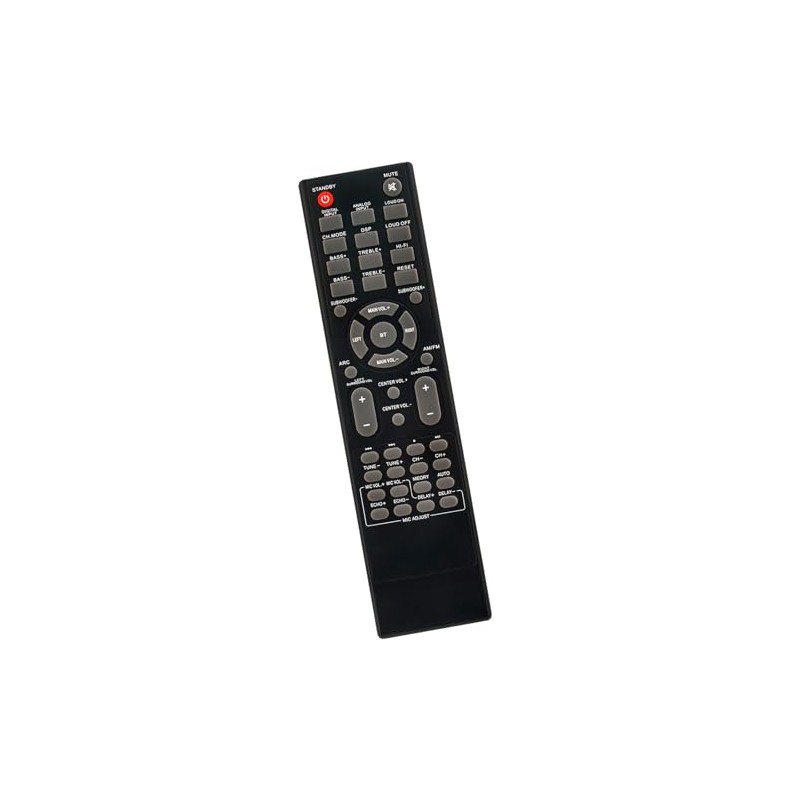 Replacement Remote Control Suits for Pyle PT694BT PT694BT.6 PT694BT.5 PRTPT694BTRC