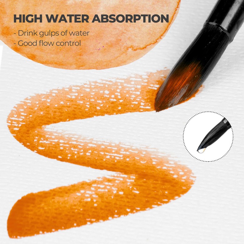 Nicpro 8pcs Watercolour Paint Brushes, Round Pointed Tip Paint Brush
