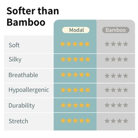 BubblePanda Modal Sleep Sack 6-12 Months 0.5 Tog Super Soft Toddler Sleep Sack for Babies Summer Lightweight 2-Way Zipper Baby Wearable Blanket