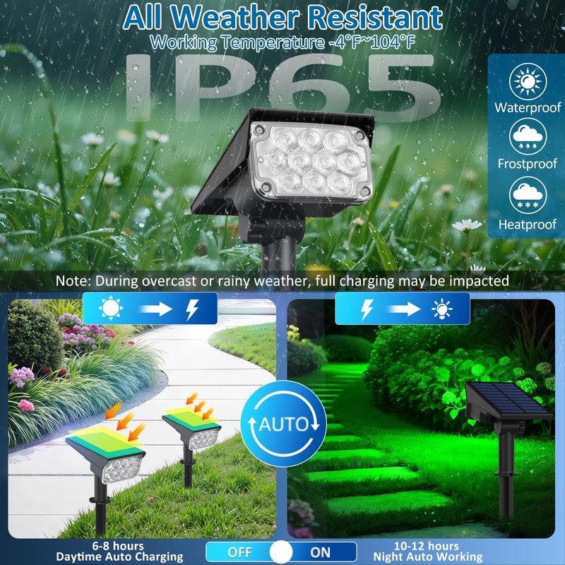 T-SUNUS Christmas Green Solar Spot Lights Outdoor, Landscape Spotlights 2