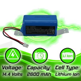 Banshee Premium RVBAT700-N Battery Compataible with Shark RV850BRN, RV850C, RV850WV, RV851WV & More