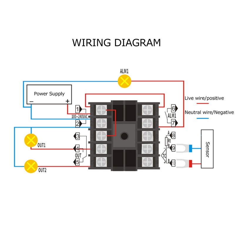 BERM Temperature Controller Digital Display Smart Thermostat Switch REXC100FK02VxDA