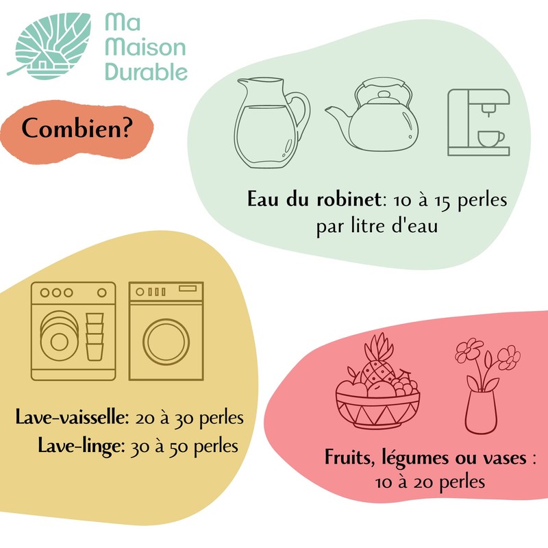 Ma Maison Durable Water Purification Unit with 30 x EM®