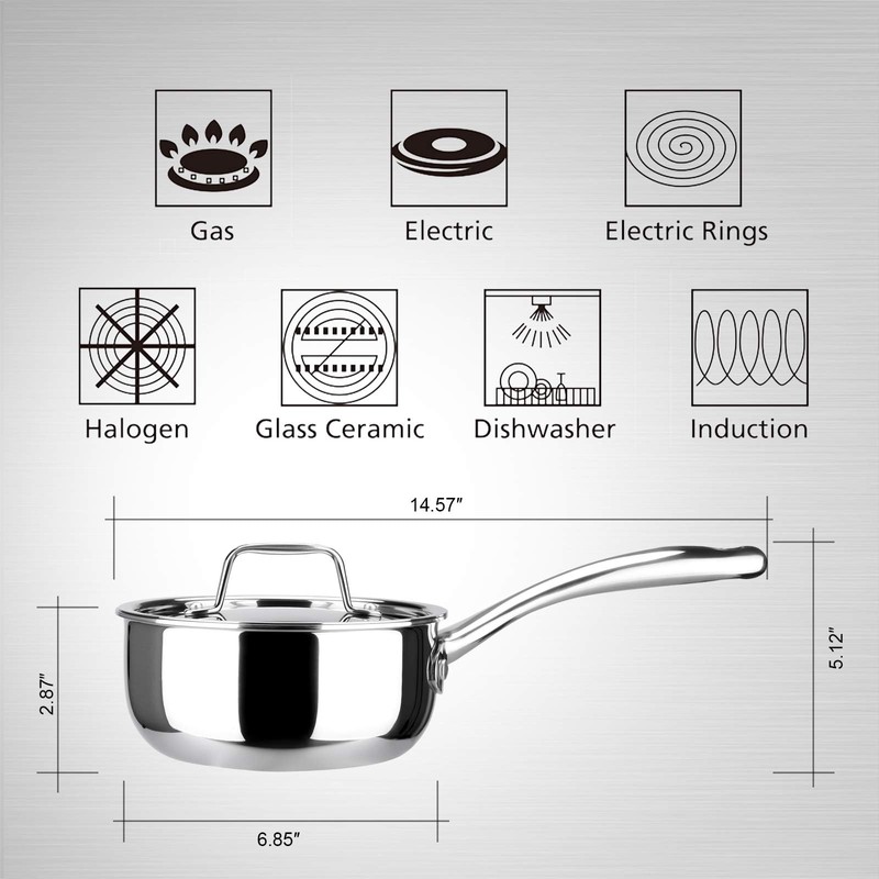 Duxtop Whole-Clad Tri-Ply Stainless Steel Saucepan with Lid, 1.6 Quart,