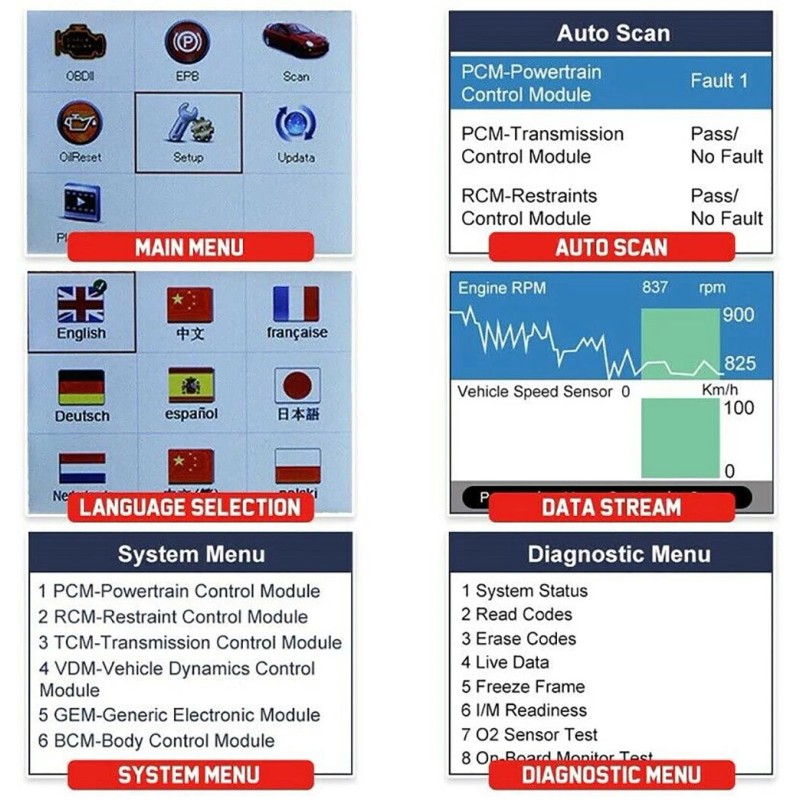 Autel 2025 Car All System Scanner Autel MaxiDiag Elite DiagLink