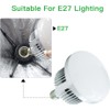 MOUNTDOG 85W 5700K E27 Socket LED Bulbs with Remote LED