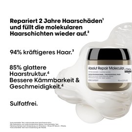 LOréal Professionnel Absolut Repair Molecular Professional Concentrated Hair Damage Mask for All Types of Damaged Hair 75ml