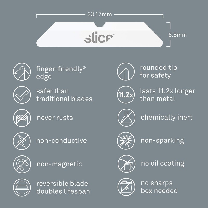 Slice 10404 Replacement Blade, Ceramic, Finger Friendly, Rounded Tip, Lasts
