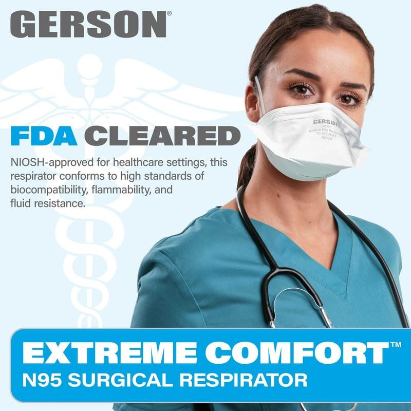 Saffron Safety Supplies, GERSON Surgical N95 Mask, Beak Foldable, Pack