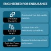 PGN #60 Stainless Steel Roller Chain - 10 Feet +