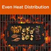 Commercial CHEF Cast Iron Griddle, Reversible Grill Griddle with Dual