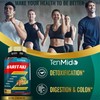 Tenmido Haritaki Supplements Extract Capsules with Turmeric, Ginger, Fenugreek, Licorice,