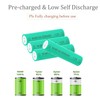 Betmaxful 1.2V Rechargable AA 2500mAh High Performance Pre-Charged Ni-MH Batteries
