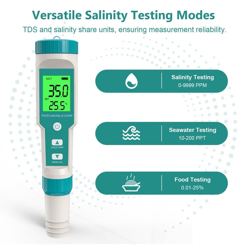 pH Meter, 7 in-1 pH/TDS/EC/ORP/S.G/Salinity/Temp Meter, Digital pH Tester with