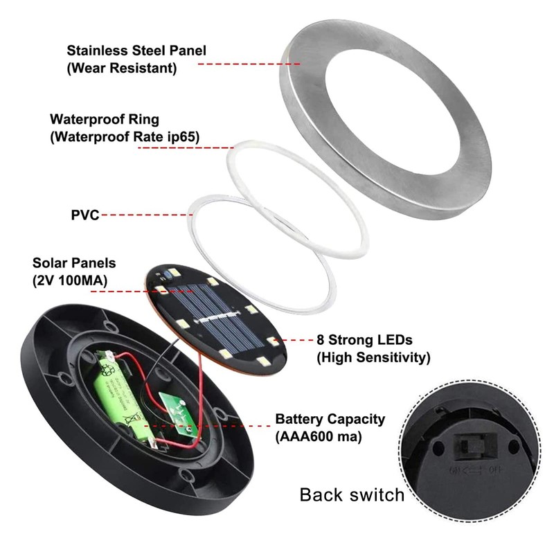 Rayolon Solar Ground Lights, 4 Pack 8 LED White Solar
