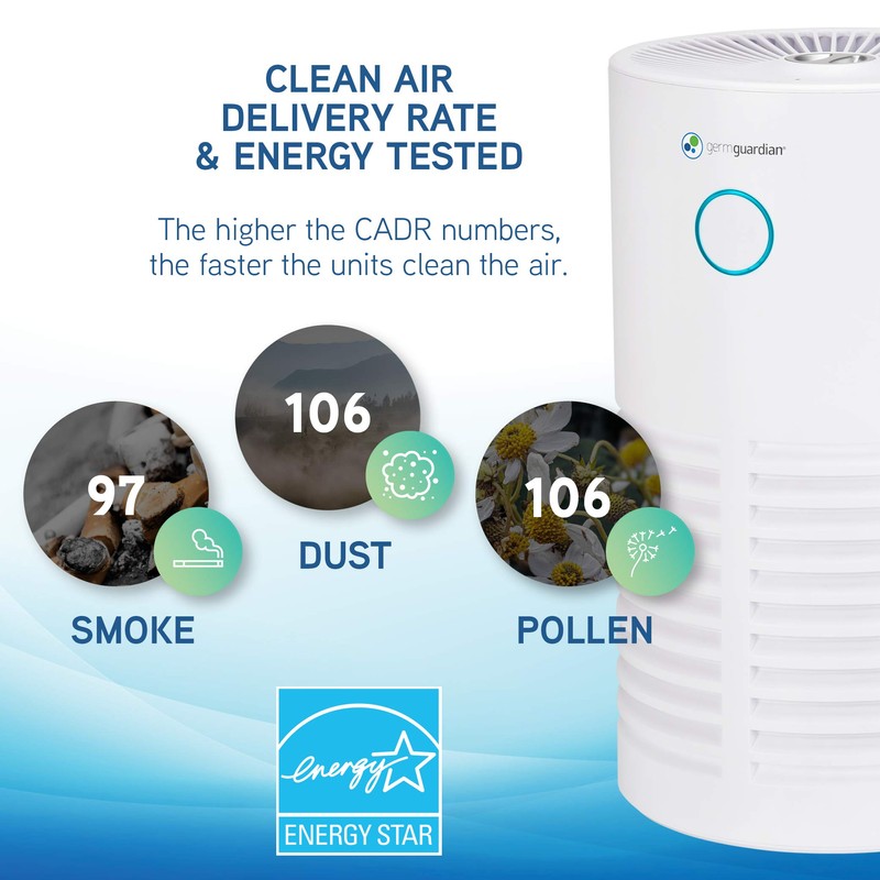 GermGuardian Air Purifier for Home 360° HEPA Filter, for Wildfire