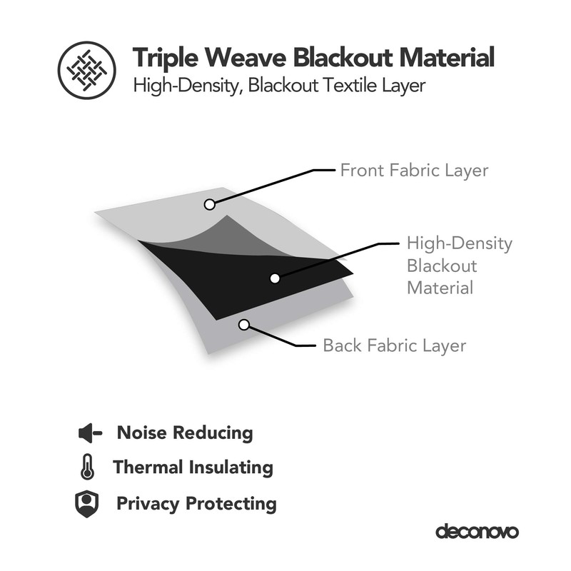 Deconovo Solid Blackout Curtain Eyelet Thermal Insulated Ring Top Curtain