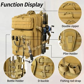 ROGJUK Large 45L Tactical Fishing Tackle Backpack with Removable Plier Holder & Rod Holders Storage Fishing Gear and Equipment Tackle Bag Hiking Backpack without Tackle Boxes Khaki