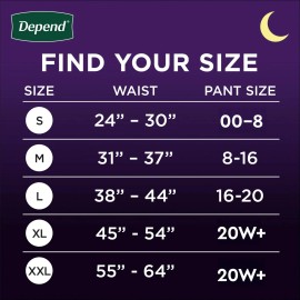 Depend Night Defense Incontinence Underwear for Women,Adult Diapers,XL,12 Count