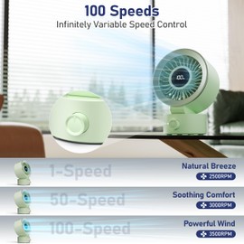CIVPOWER Desk Fan Small Quiet: Table Fan Rechargeable with 1200mAh Battery & USB Powered, Portable for Office Bedroom Home Desktop, Digital Display, 30° Tilt Adjustable, 100 Speeds, Light Green