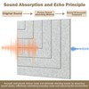 KERRAM Acoustic Wall Panels Self Adhesive 6-Pack 24x24IN Sound Proof