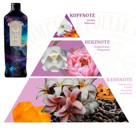 Compagnia delle Indie - Bubble Bath - Number 13 - Bubble Bath for Women - Bubble Bath for Men - Gentle Bubble Bath - Format 500 ml (Peony and Amber)