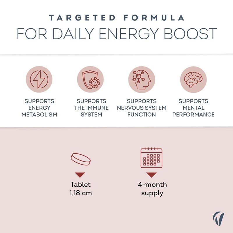 Vitamin B Complex with Vitamin C High Strength – All