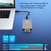 Sintech CFexpress/XQD Card Reader,USB 3.1 Gen 2 10Gbps CFexpress B