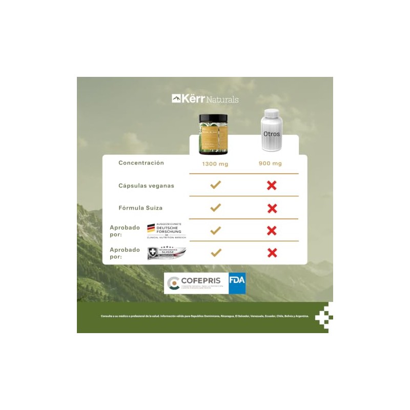 Kërr Naturals, Melena de León Extracto 1300 mg, 120 cápsulas