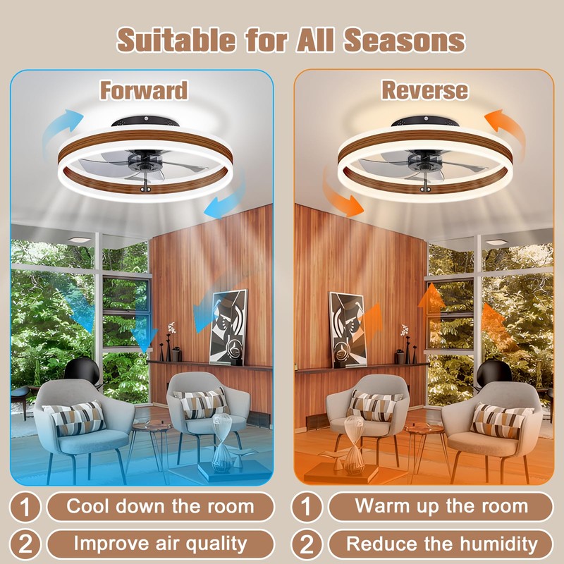 VOLISUN Low Profile Ceiling Fans with Lights and Remote, 19.7in